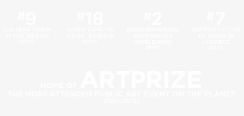 “at Grace, The Professors Are Personable And Willing - Poster, transparent png download