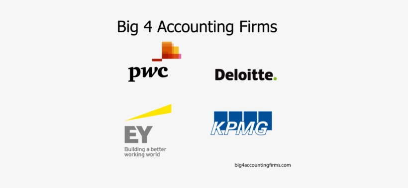 Big 4 Accounting Firms, Pwc, Deloitte, Kpmg, Ey, Logo - Big 4 Accounting Firms, transparent png download