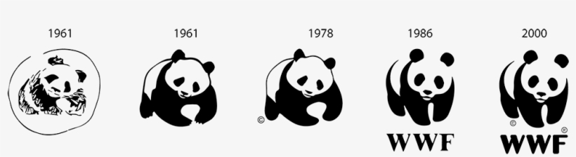 Logo Evolution - Wwf Logo Evolution, transparent png download