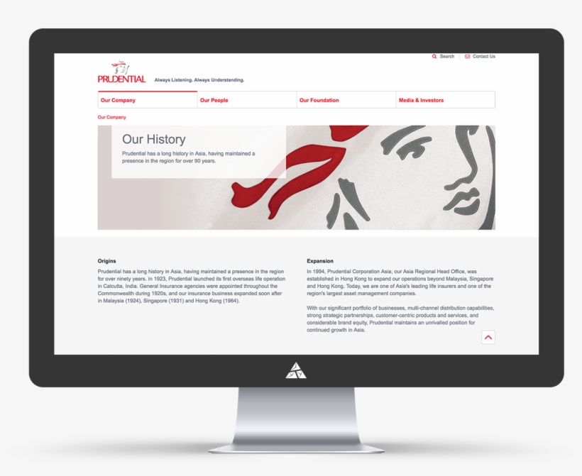 Prev - Computer Monitor, transparent png download