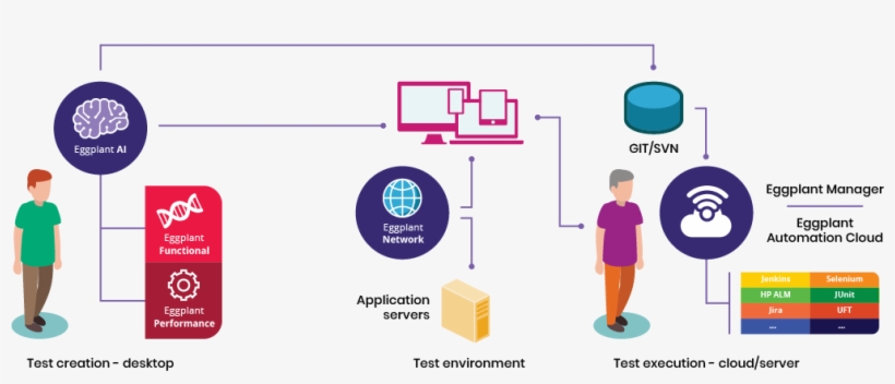 About Carrie Graeff Carrie Graeff Is An Alumna Of The - Drawing, transparent png download