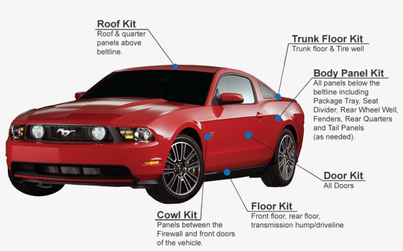 A Standard Car Kit - Ford Mustang 2010, transparent png download