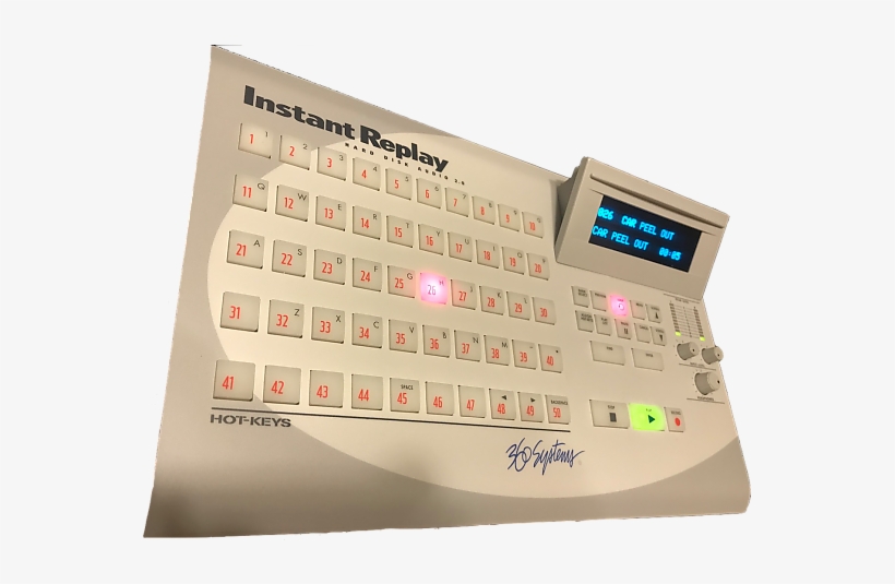 Shop Policies - Computer Keyboard, transparent png download