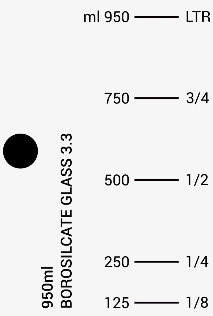 Angaben Textur - Oakleyy Radar, transparent png download