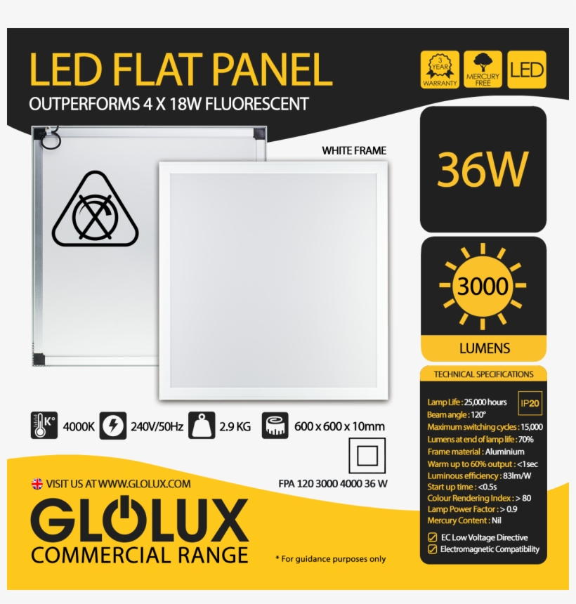 Quick Overview - Lumen, transparent png download