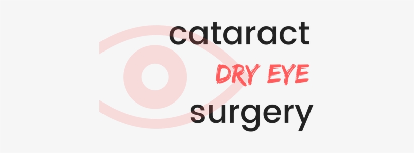 July Is Dry Eye Awareness Month And In Recognition - Circle, transparent png download