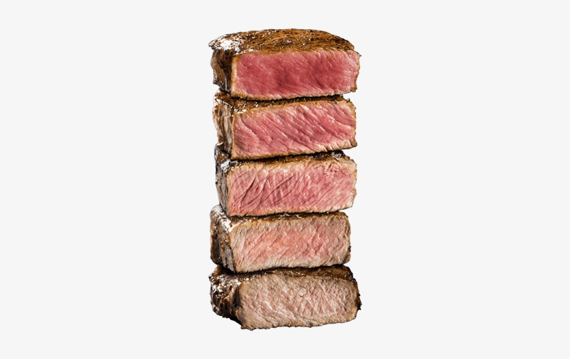 To Ensure Food Safety, Ground Beef Should Be Cooked - Medium Rare, transparent png download