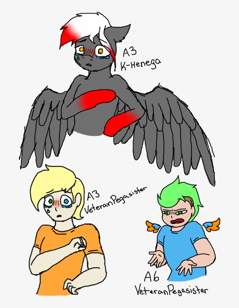 Anxiouslilnerd, Confused, Crying, Damn Hands, Emotion - School, transparent png download