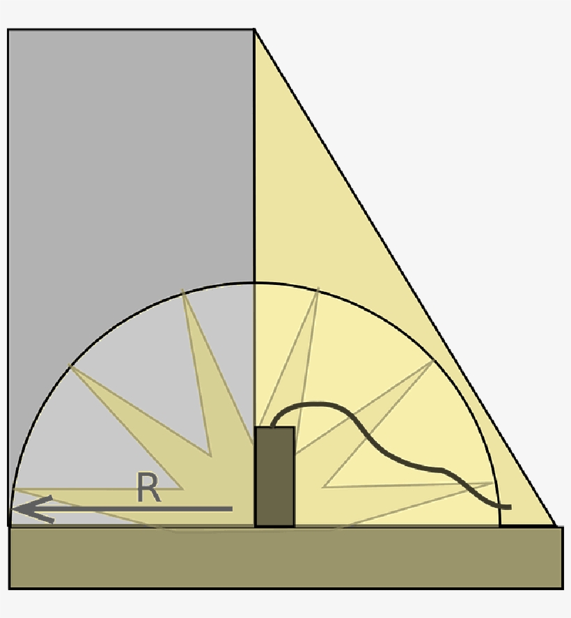 Mb Image/png - Portable Network Graphics, transparent png download