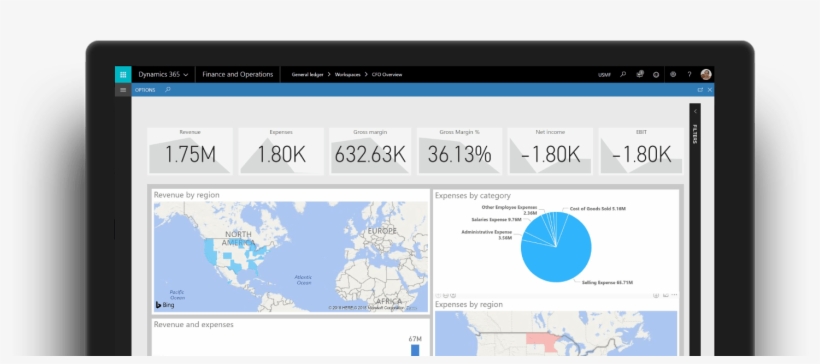 Dynamics 365 For Retail - Dynamics 365, transparent png download