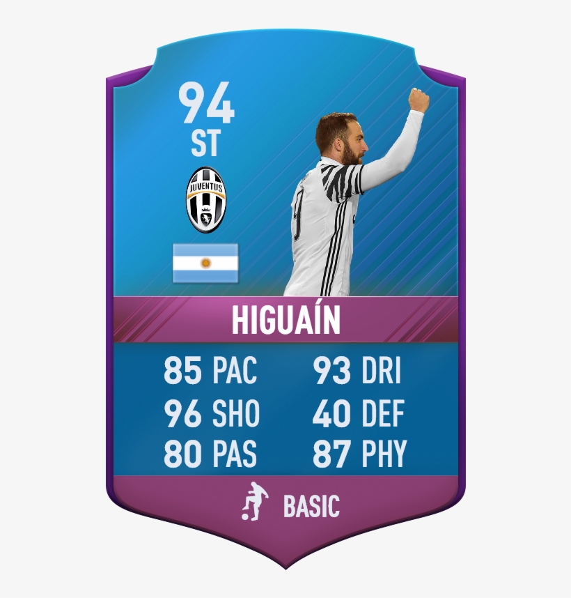 27 Feb - Fifa 17 Sbc Higuain, transparent png download