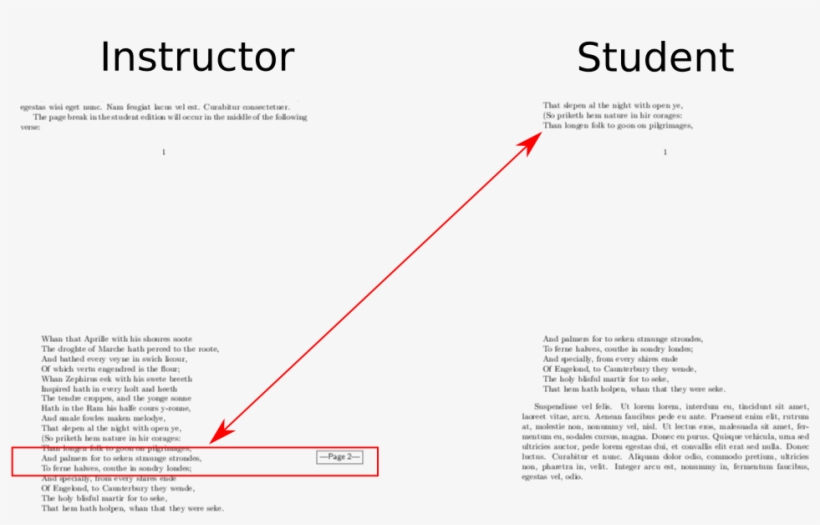 Enter Image Description Here - Diagram, transparent png download
