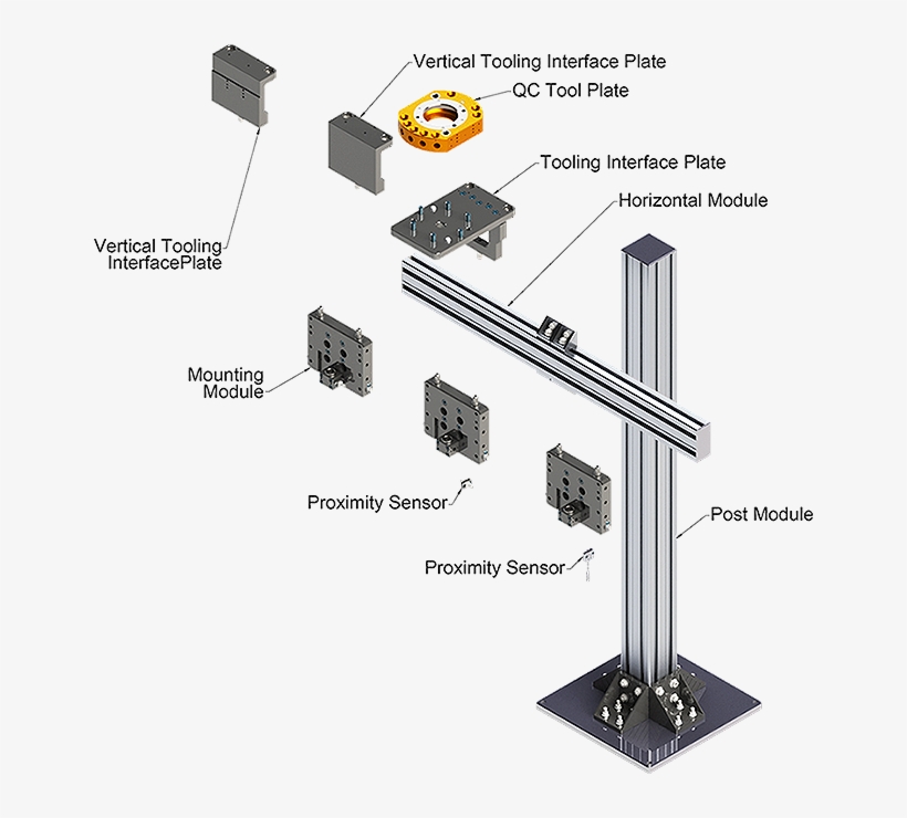 Configuring A Tsm System With V-block Horizontal Mounting - Diagram, transparent png download
