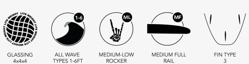 Monsta Box Squash Features - Illustration, transparent png download