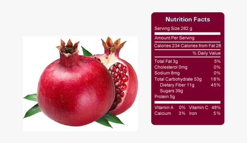 Pomegranate Seed Png - Pomegranate Clipart, transparent png download