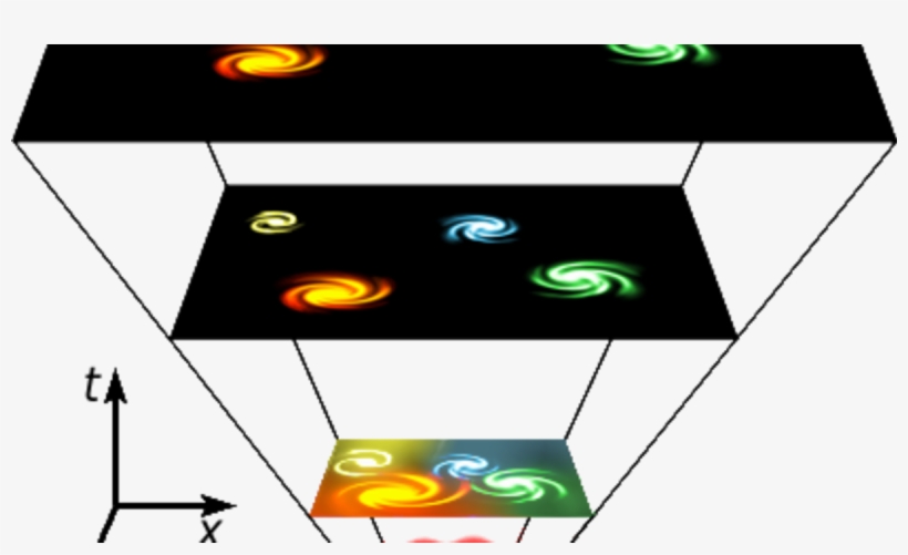 Big Bang, transparent png download