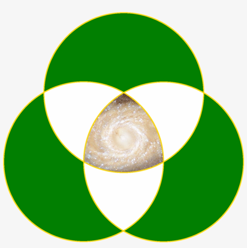 Triquetra Green Galaxy - Sacred Geometry Three Circles, transparent png download