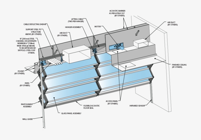 Skyfold Mirage Interior Glass Retractable Acoustic - Skyfold Mirage, transparent png download