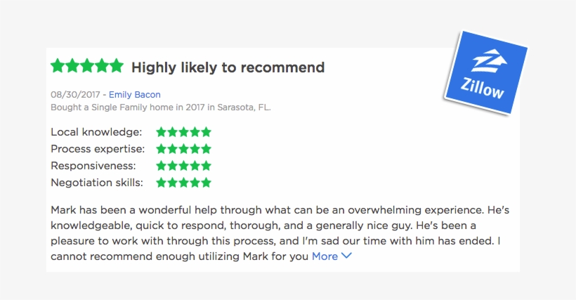 Have A Look At My Reviews On Zillow - Zillow, transparent png download