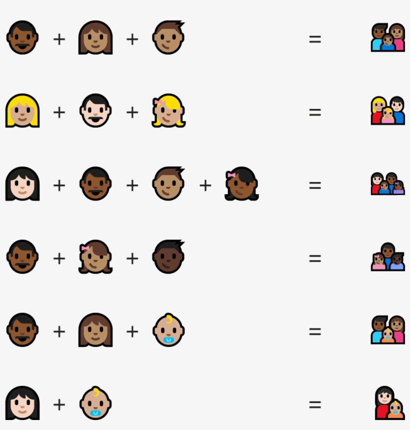 Image Courtesy Of Microsoft - Blog, transparent png download