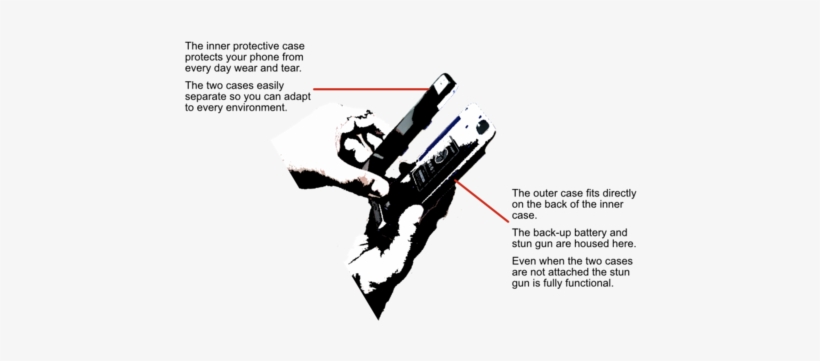 During Peak Travel Seasons Crime Rates Are Known To - Tourism, transparent png download