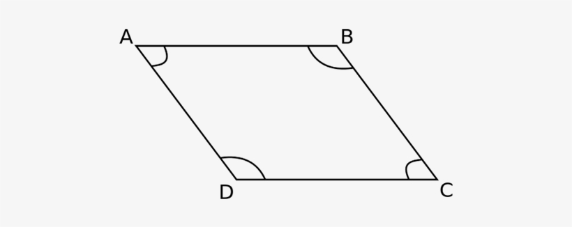 Facts About Parallelograms - Parallelogram With Angles, transparent png download