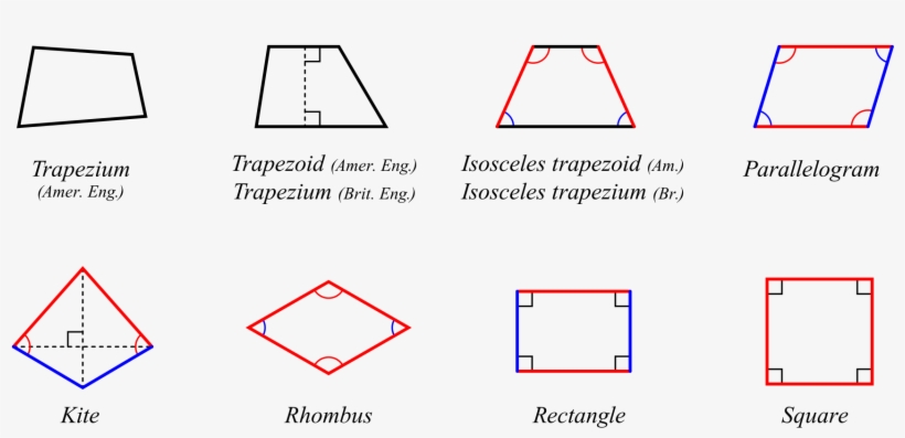 Shape Not Rectangular Download Picture - Quadrilateral That Is Not A Rectangle | Transparent ...