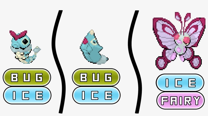 129 Kb - Caterpie, transparent png download