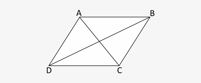 Consider A Parallelogram Abcd - Base En La Informacion Que Ofrece, transparent png download