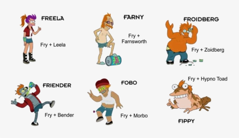 Genetics Lab Wiki Fandom Powered By Wikia - Futurama Farny, transparent png download