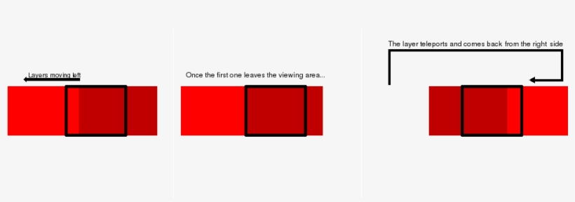 Trick Explanation - Explanation, transparent png download