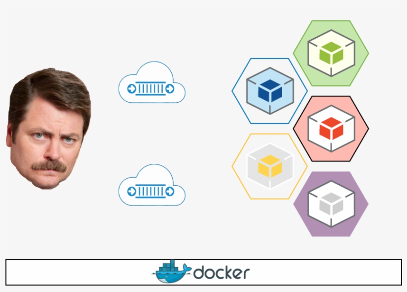 Ron Swanson And Microservices - Bandama Caldera, transparent png download