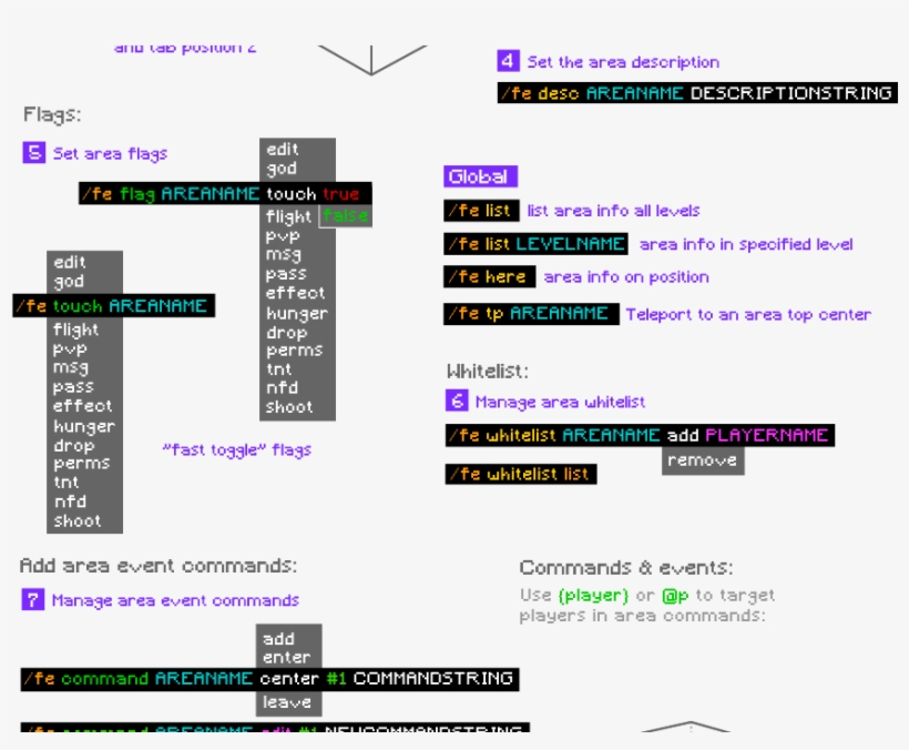 Festival V1 - 0 - 7 Haloa - Festival, transparent png download