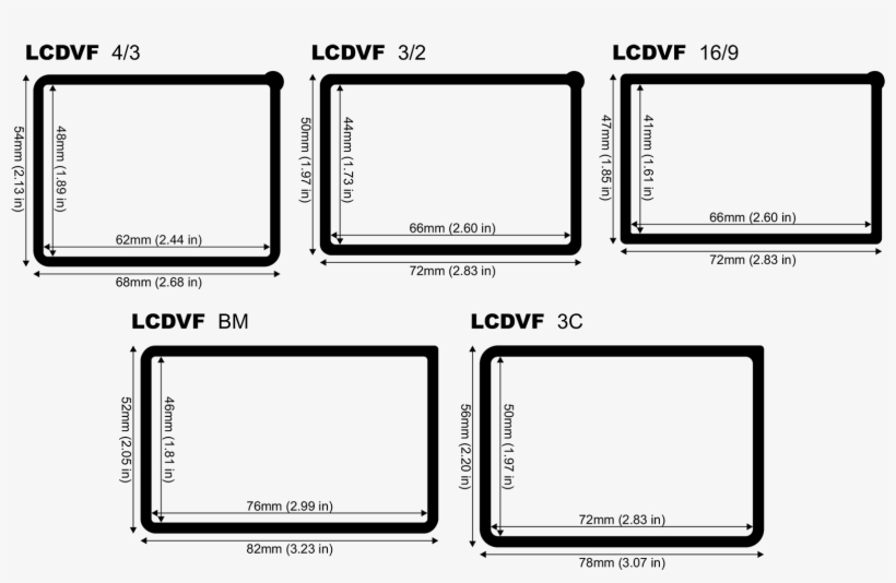Frame Measurements - Viewfinder For D500 Lcd, transparent png download