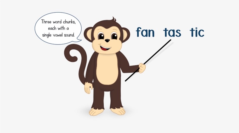 Clap Clipart Syllable - Syllable Clipart, transparent png download