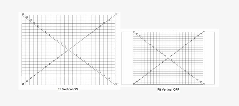 Makes The Grid Size Adjust The Camera Width Or Height - Diagram, transparent png download