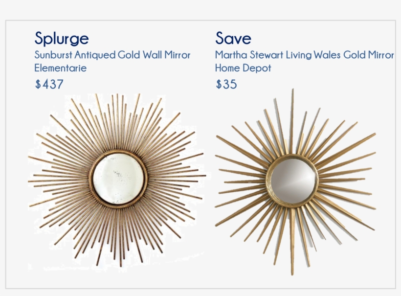 Cup Half Full Splurge Or Save Starburst Mirror, transparent png download