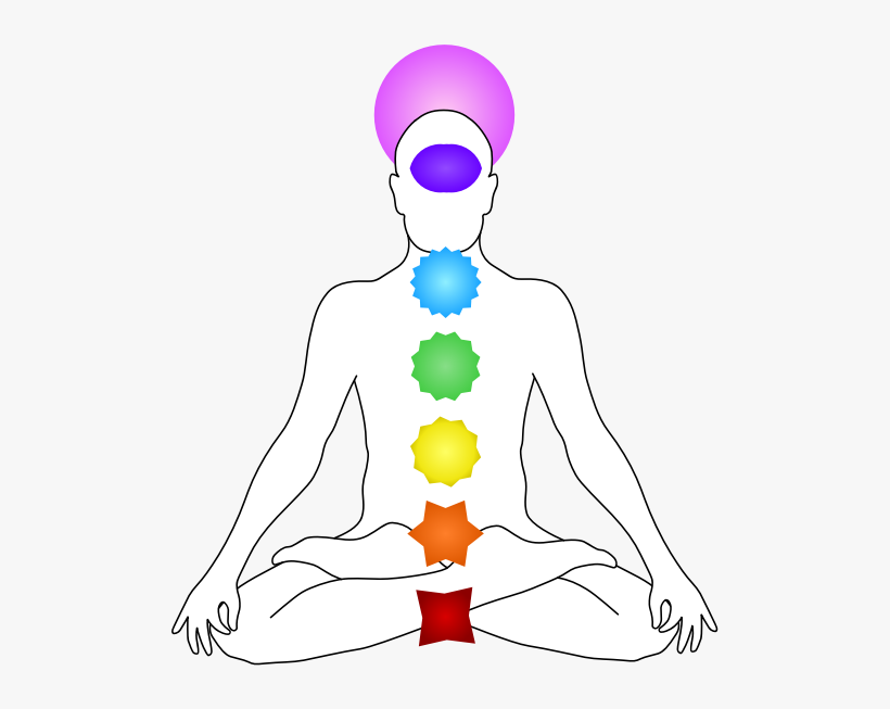 File - Chakras Map - Svg - Chakras Map, transparent png download
