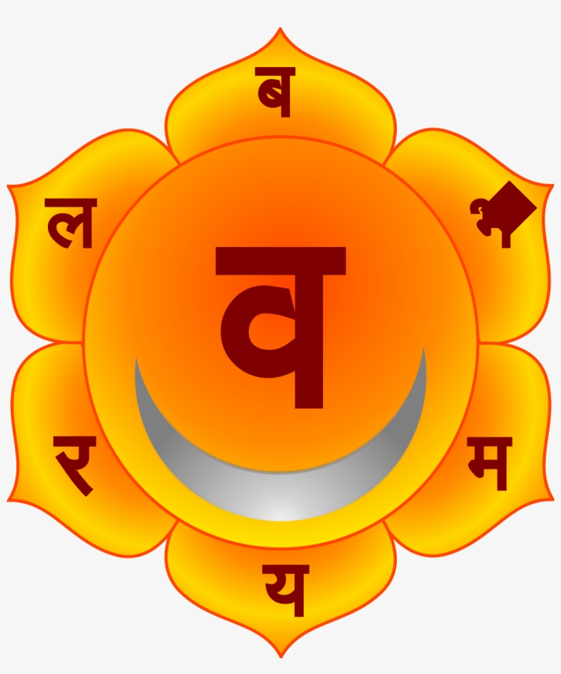 Immagini Secondo Chakra, transparent png download