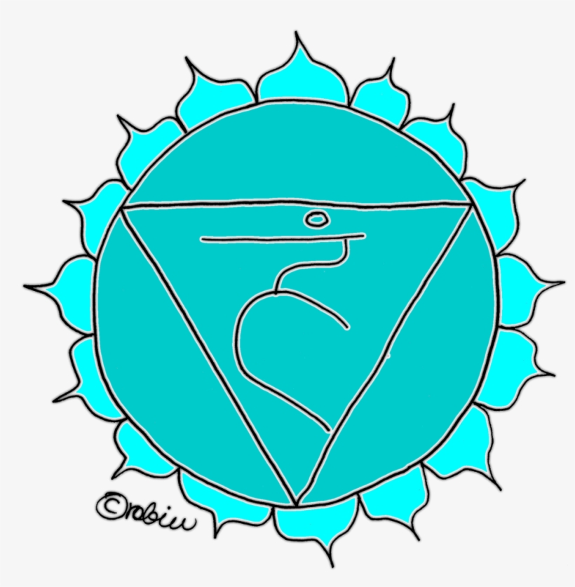 Fifth Chakra Vishuddha Chakra Throat Chakra - Chakra, transparent png download