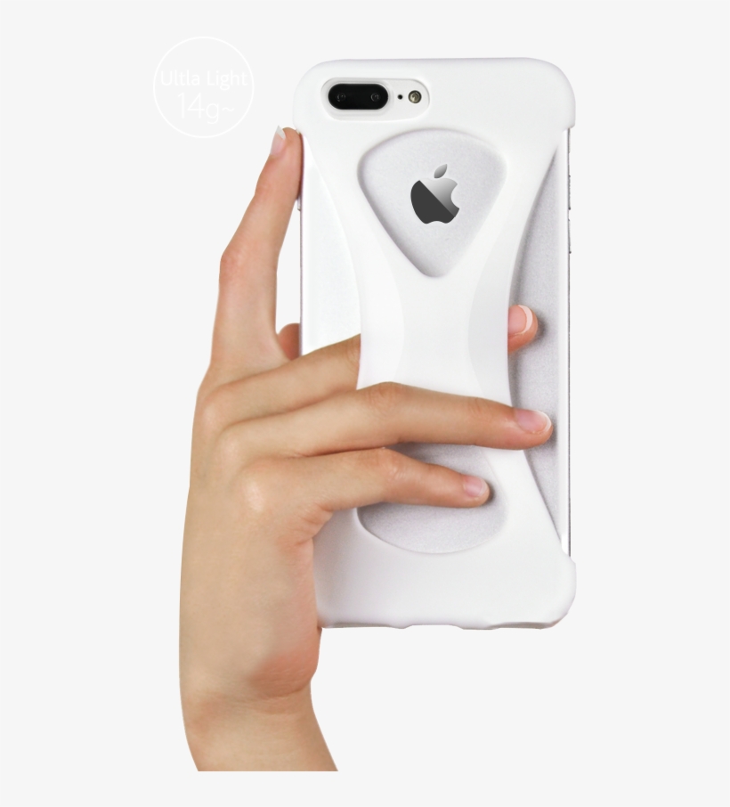 Easy One Hand Control - Palmo Iphone Case, transparent png download