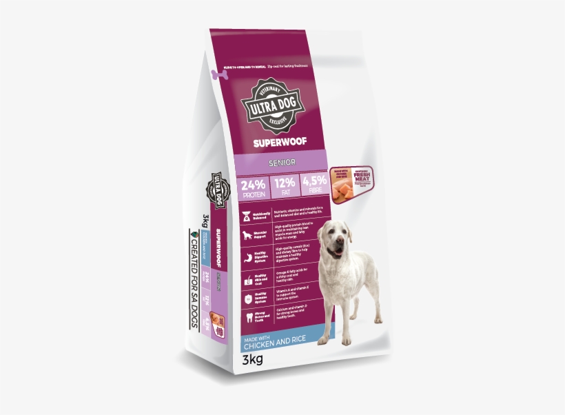 Our Product Range - Ultra Dog Superwoof, transparent png download