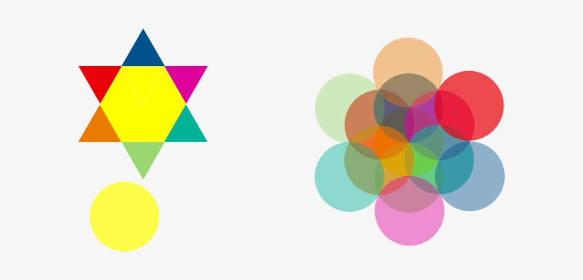 How To Set Use Colorful Circle Flower Clipart, transparent png download