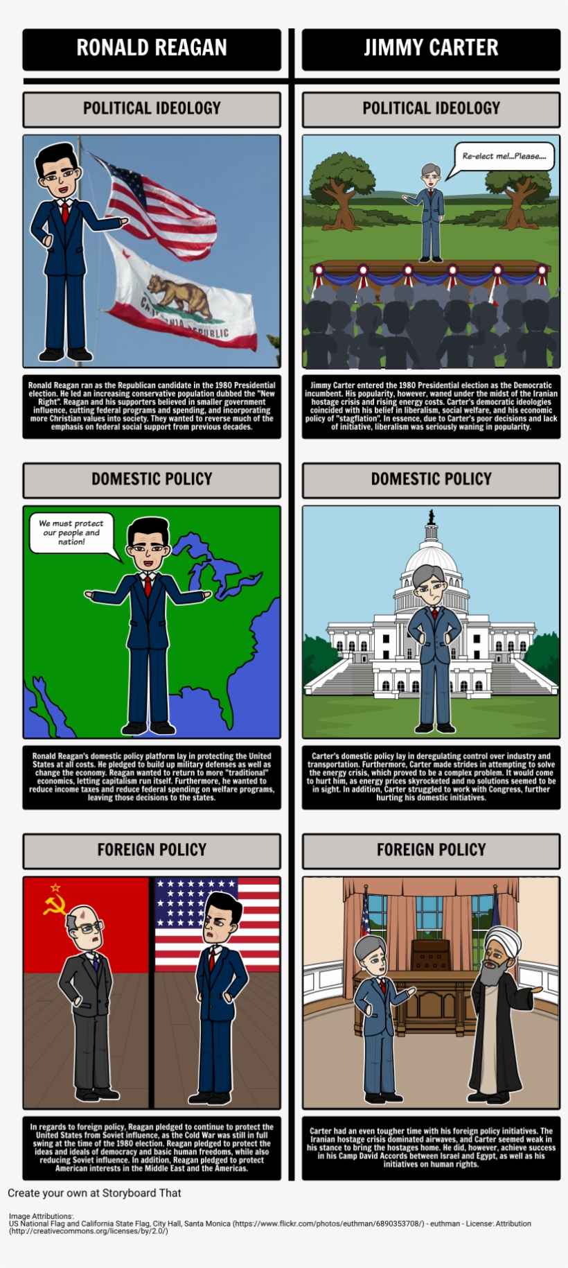 Ronald Reagan, transparent png download