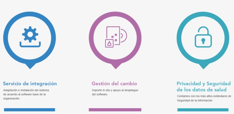 Infografia Optimización Y Gestion Del Valor - Circle, transparent png download