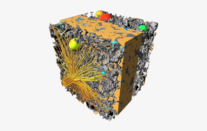 Product And Service, Portfolio Of Solutions For Digital - Fluid Flow Through Rocks, transparent png download