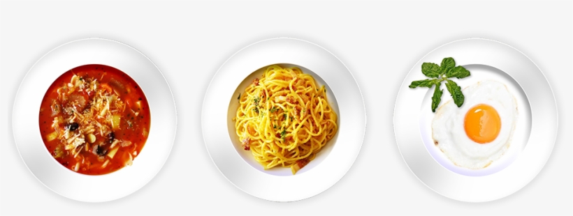 Dinner Plates - Eat By Prophet Muhammad, transparent png download