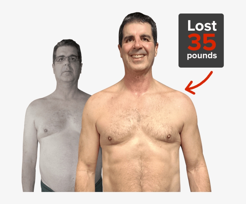 Sherwood Park Personal Trainer Explains How To Recover - Pound, transparent png download