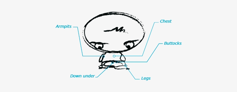 Thanks To Its Cutting-edge Wet & Dry Technology, You - Braun, transparent png download