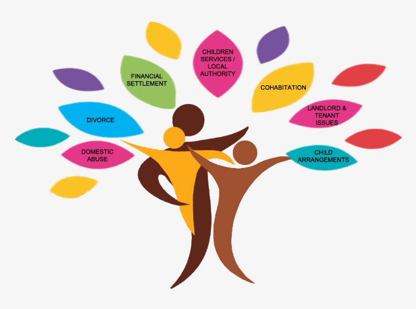 Orange Tree - Family, transparent png download